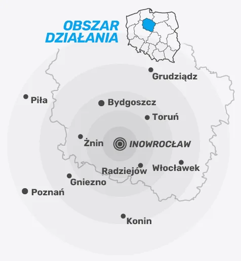 Obszar działania